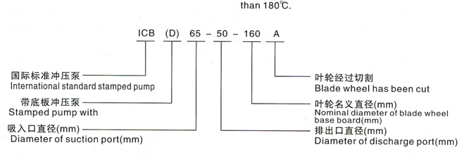 ICB_ ̖f