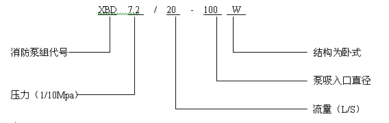 XBD-WPʽ ̖(ho)x