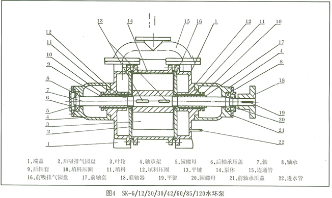 SK真空泵 結(jié)構(gòu)圖2