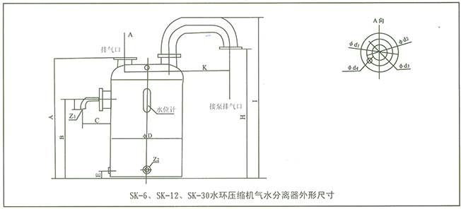 SK真空泵 外形及安裝尺寸圖7